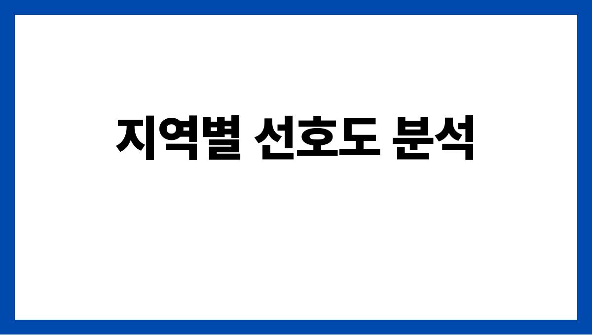 냉면의 모든 것! 평양vs함흥 지역별 선호도 분석